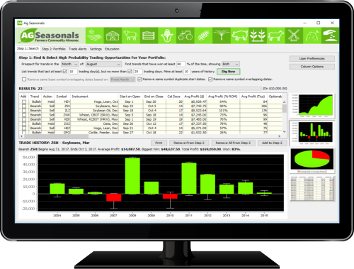 Ag Seasonals Screen